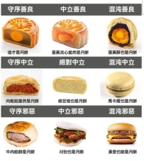 中秋月餅買好買滿
